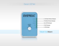 Everest EWR-568N5 Dual-Band 2.4G + 5G 150 Mbps Repeater + Client Uyumlu Access Point 2.4/5ghz - 1